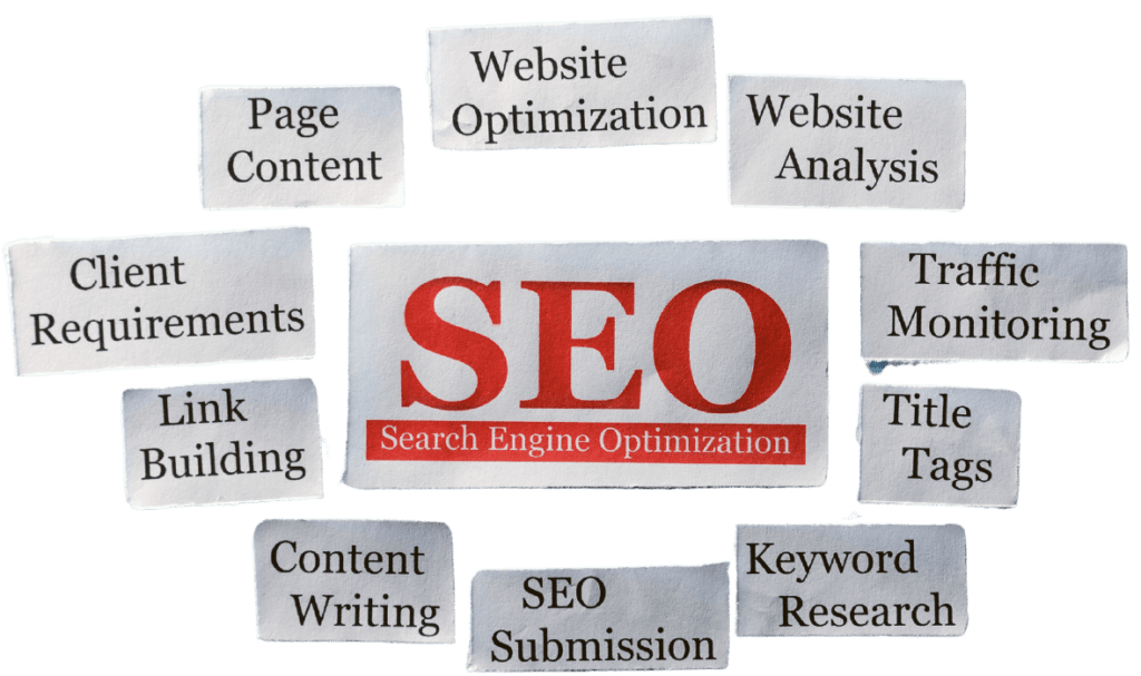 seo services in texas || digital sisodiya digital marketing agency texas