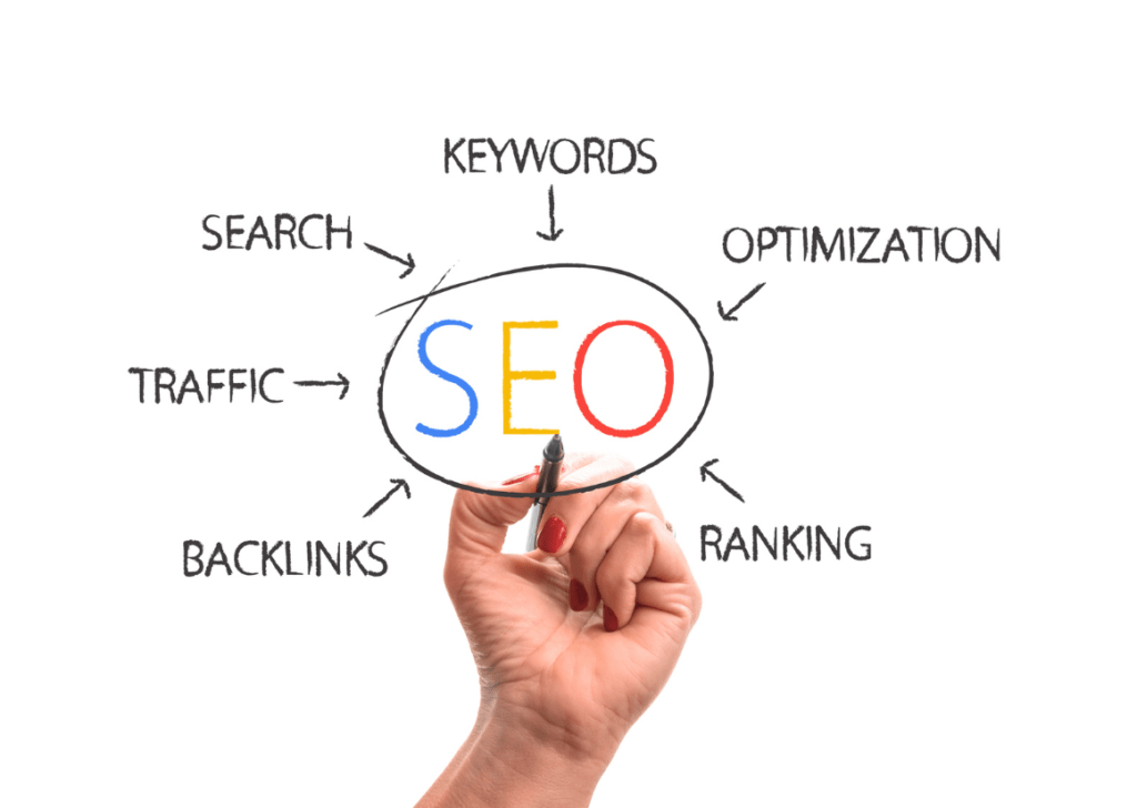 seo services in texas || digital sisodiya digital marketing agency texas